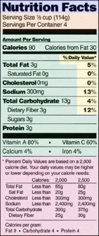 Although homemade foods do not come with a nutritional label, there are several ways to calculate their nutrition.